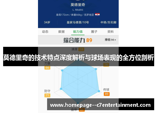 莫德里奇的技术特点深度解析与球场表现的全方位剖析