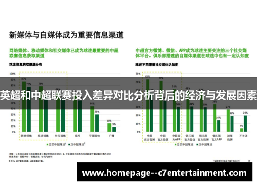 英超和中超联赛投入差异对比分析背后的经济与发展因素 英超和中超联赛投入差异对比分析背后的经济与发展因素