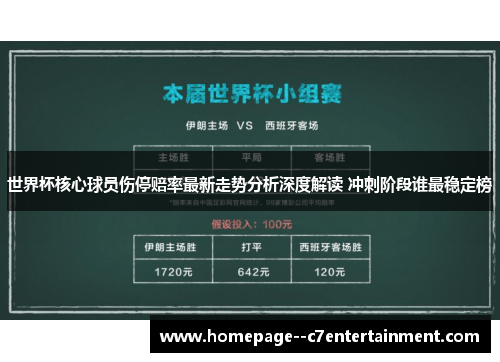 世界杯核心球员伤停赔率最新走势分析深度解读 冲刺阶段谁最稳定榜