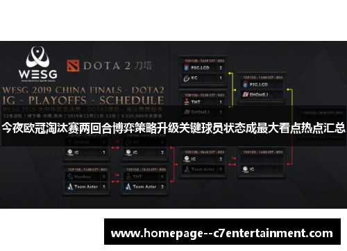 今夜欧冠淘汰赛两回合博弈策略升级关键球员状态成最大看点热点汇总 今夜欧冠淘汰赛两回合博弈策略升级关键球员状态成最大看点热点汇总