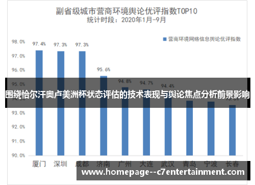 围绕恰尔汗奥卢美洲杯状态评估的技术表现与舆论焦点分析前景影响 围绕恰尔汗奥卢美洲杯状态评估的技术表现与舆论焦点分析前景影响