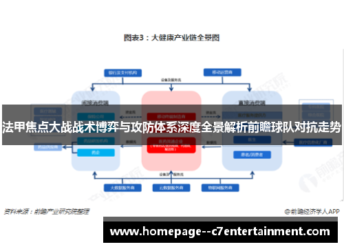 法甲焦点大战战术博弈与攻防体系深度全景解析前瞻球队对抗走势 法甲焦点大战战术博弈与攻防体系深度全景解析前瞻球队对抗走势