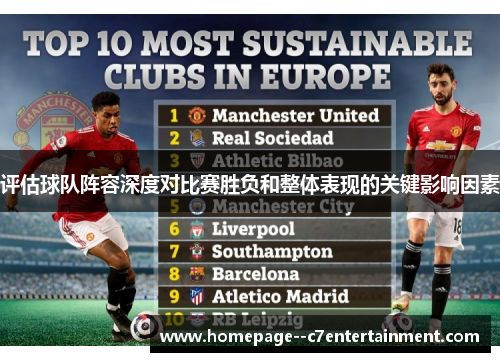 评估球队阵容深度对比赛胜负和整体表现的关键影响因素 评估球队阵容深度对比赛胜负和整体表现的关键影响因素