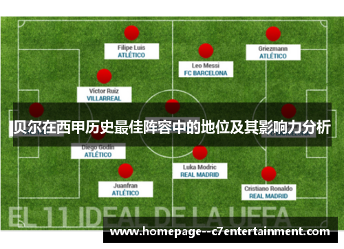贝尔在西甲历史最佳阵容中的地位及其影响力分析