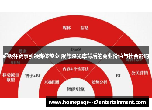超级杯赛事引领媒体热潮 聚焦曝光率背后的商业价值与社会影响