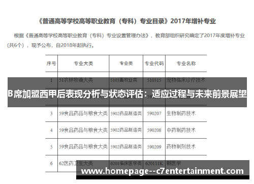 B席加盟西甲后表现分析与状态评估:适应过程与未来前景展望 B席加盟西甲后表现分析与状态评估:适应过程与未来前景展望