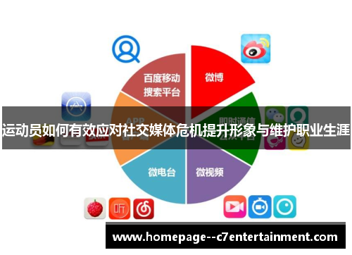 运动员如何有效应对社交媒体危机提升形象与维护职业生涯