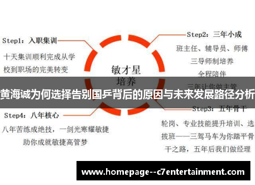 黄海诚为何选择告别国乒背后的原因与未来发展路径分析