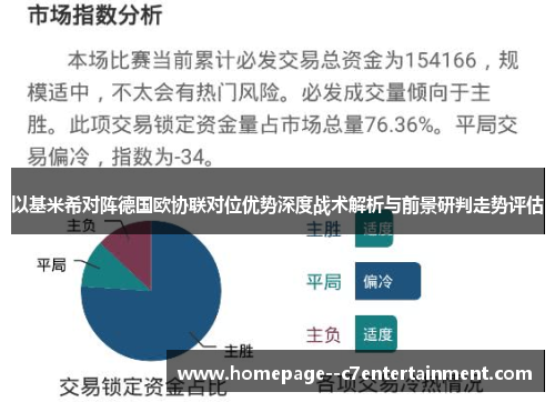 以基米希对阵德国欧协联对位优势深度战术解析与前景研判走势评估