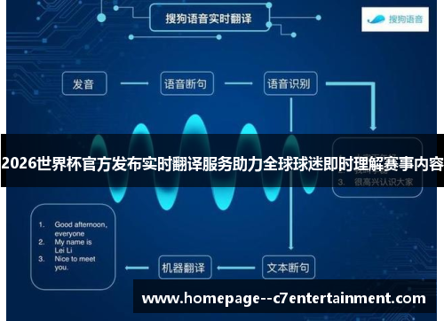 2026世界杯官方发布实时翻译服务助力全球球迷即时理解赛事内容 2026世界杯官方发布实时翻译服务助力全球球迷即时理解赛事内容